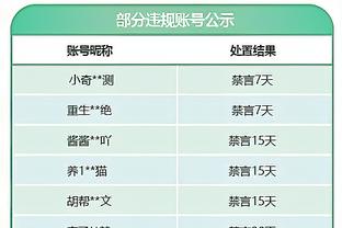 普尔谈社媒：很多人晒健身&训练只为吸引眼球 我从不刻意这样做