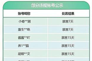 稳定输出！杨力维17分钟7中5贡献12分3断 正负值+22